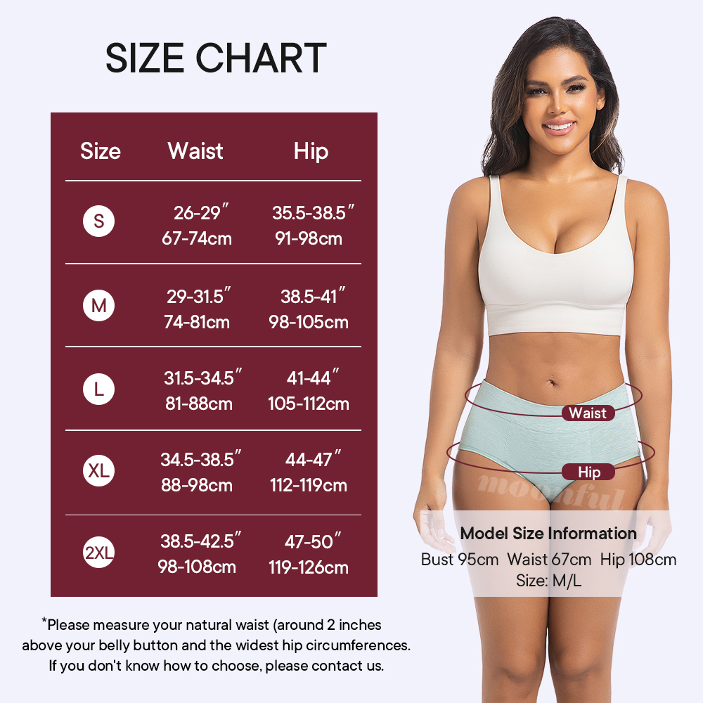 Mutandine mestruali Donna Flus - Period Panty Absorbent recensione e prezzo