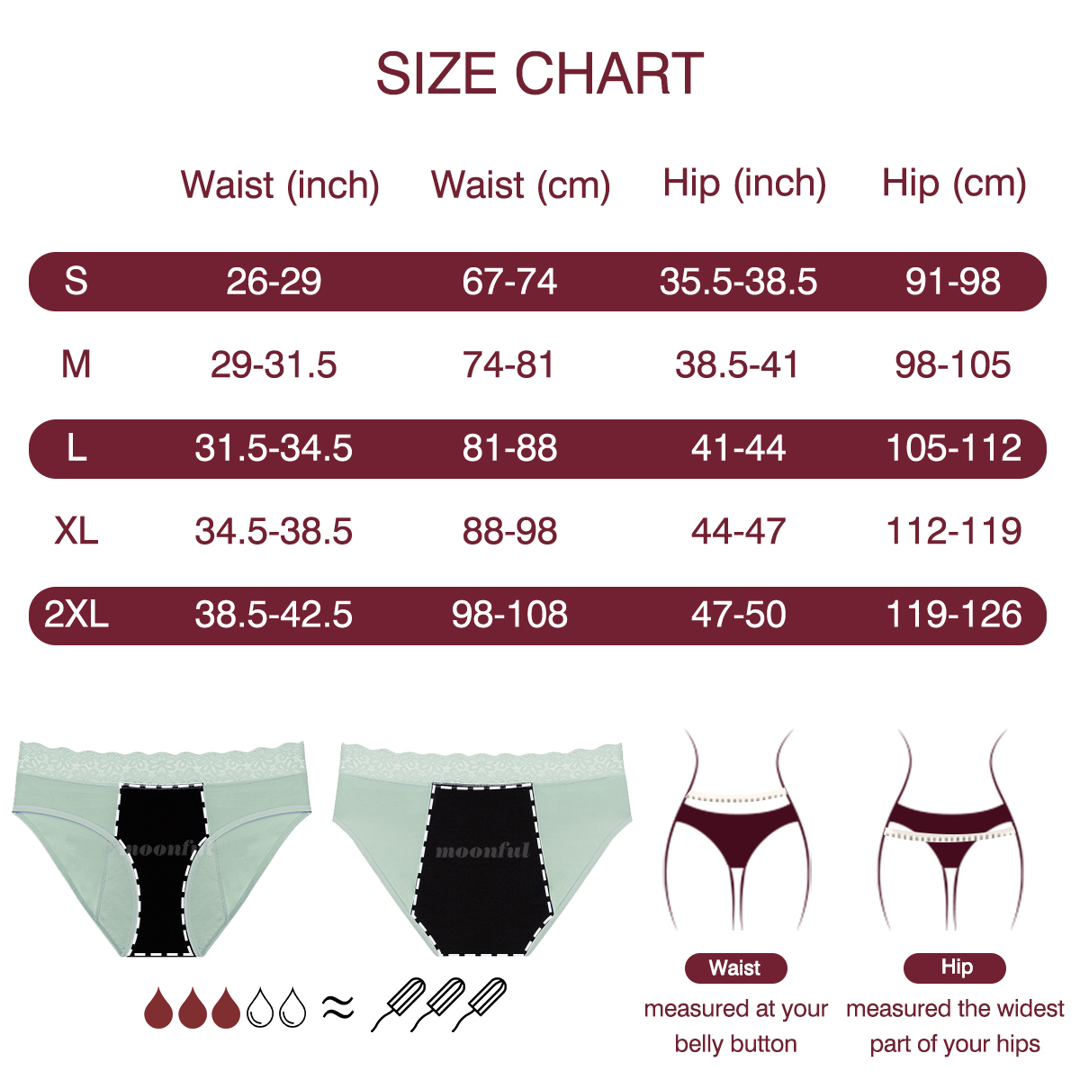 Ciclo mestruale Biancheria int - Period Panty Absorbent recensione e prezzo