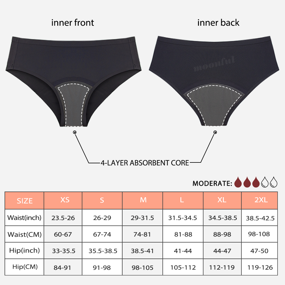 Mutandine mestruali senza cuci - Period Panty Absorbent recensione e prezzo