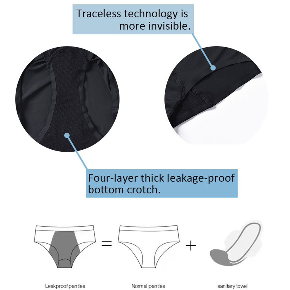 Costume da bagno mestruale da  - Period Panty Absorbent recensione e prezzo